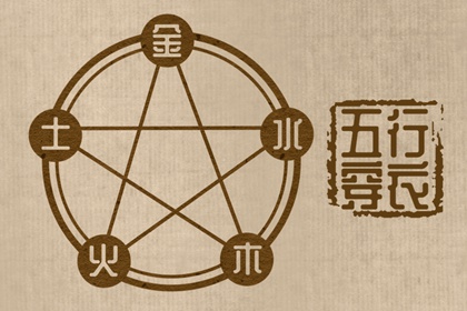 紫微练功馆 论八字排命盘 紫微占星 八字免费测算命盘 命宫十二宫排法 查命盘紫微斗数
